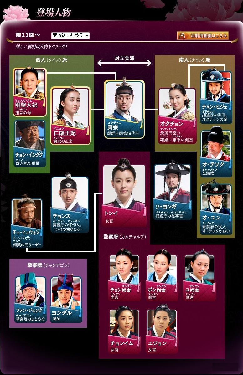 韓国ドラマ 映画ost 日日是好日 韓国ドラマ 映画ost 日日是好日