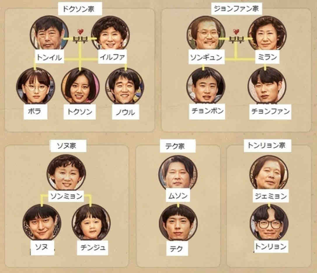 新品】LPレコード 恋のスケッチ ～応答せよ1988～ OST