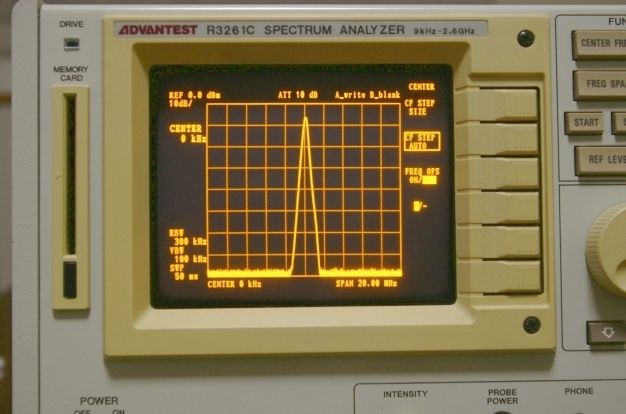 スペクトラムアナライザ R3261C : JHGのブログ