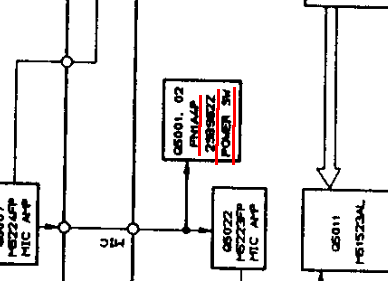 アクセサリー YAESU FT-4700 YAESU FT-4700 アクセサリー