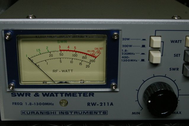 クラニシ 通過型電力計 SWR計 RW-211A パワー計の調整（校正・較正）クラニシRW-211A : JHGのブログ