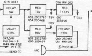 ICOM IC-375 調整 : JHGのブログ
