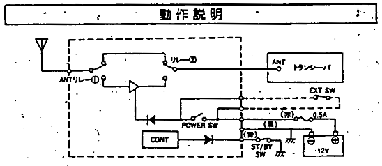 イメージ 2