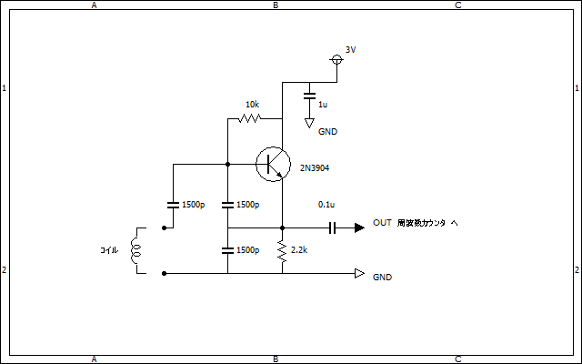 コイル発信器