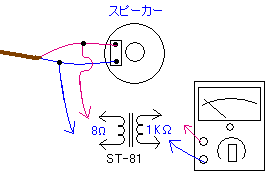 イメージ 8