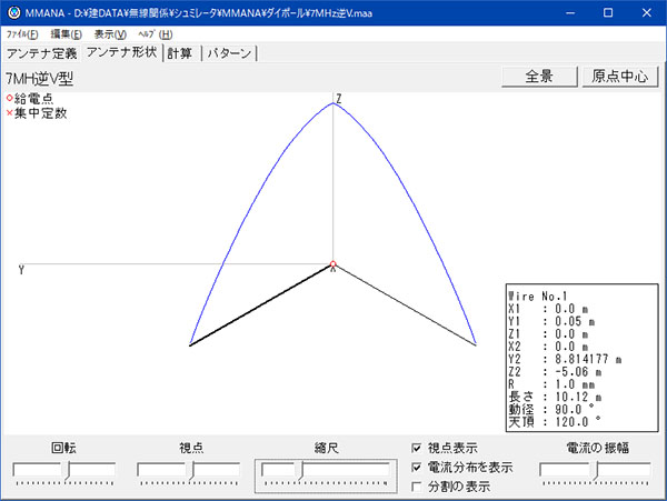 【にゃに】V-ダイポールアンテナ にゃに】V-ダイポールアンテナ 14/21/28MHzV型ﾀﾞｲﾎﾟｰﾙｱﾝﾃﾅ 120°専用