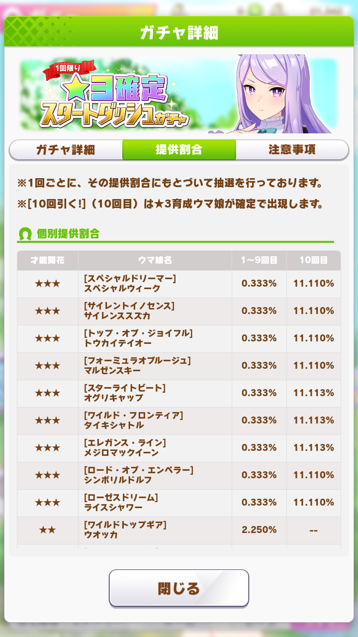 ウマ娘 ガチャ Jra17のblog