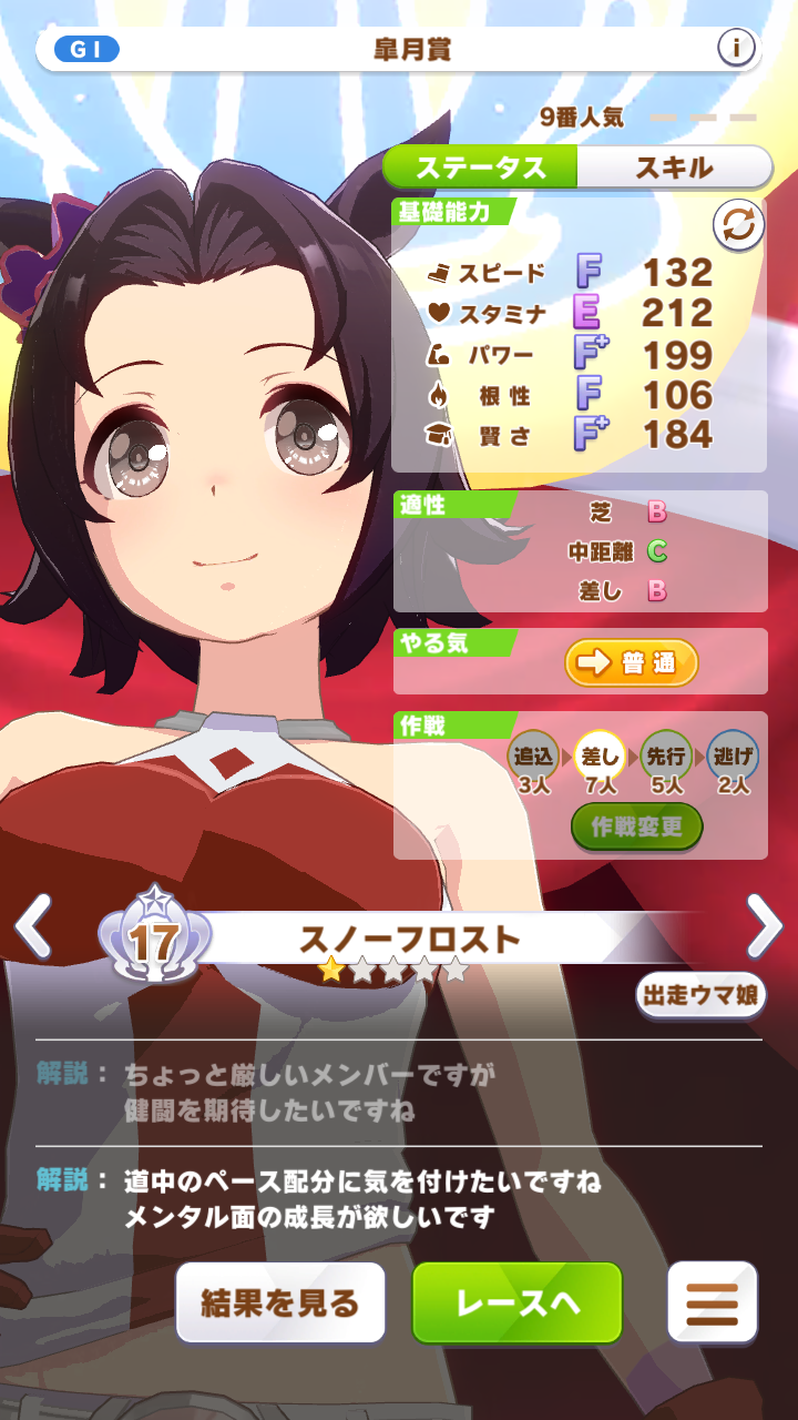 ã‚¦ãƒžå¨˜ ã‚¹ãƒŽãƒ¼ãƒ•ãƒ­ã‚¹ãƒˆ çšæœˆè³ž Jra2017ã®blog