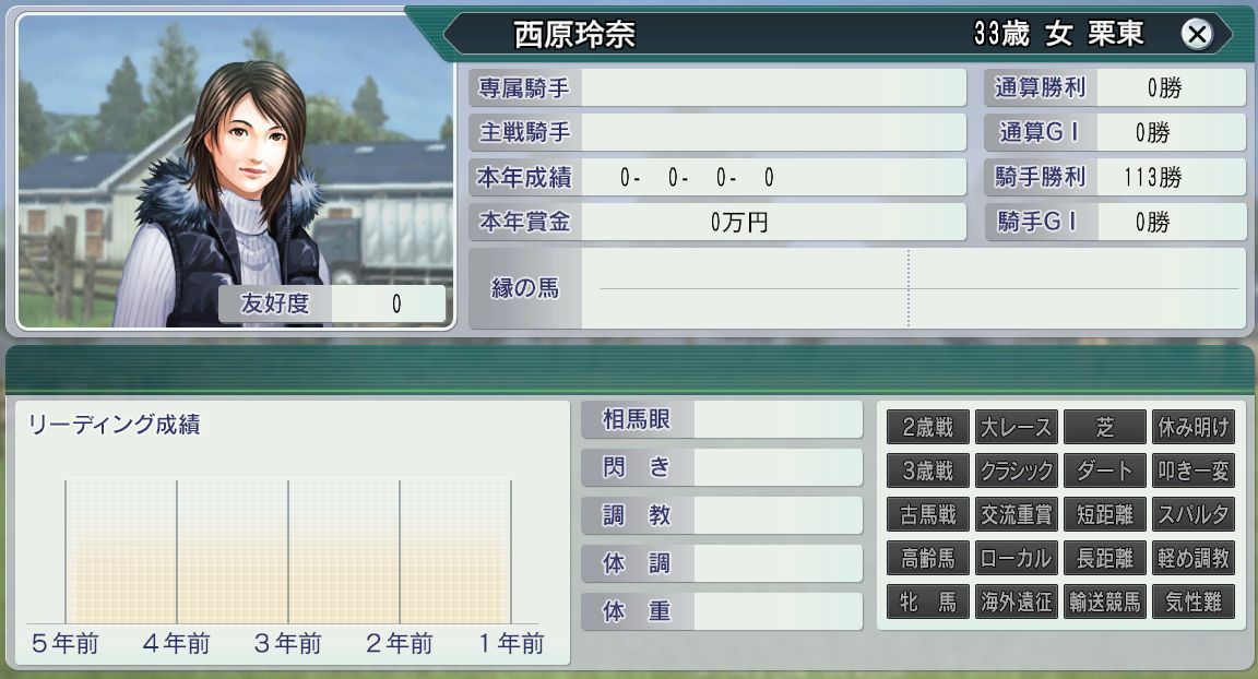 競馬ゲーム ウイニングポスト8 女調教師っているの 攻略まとめ10 競馬総合まとめ速報 競馬ゲーム ウイニングポスト8 女調教師っているの 攻略まとめ10 競馬総合まとめ速報