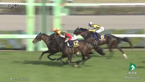 【競馬】皐月賞は戸崎騎乗のジャスティンミラノがレコードでＶ