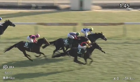 【競馬】共同通信杯は津村騎乗のリアライズシリウスがV