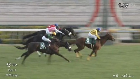 【競馬】中日新聞杯は古川吉騎乗のシェイクユアハートがV