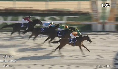 【競馬】フェブラリーSはルメール騎乗のコスタノヴァが連覇達成