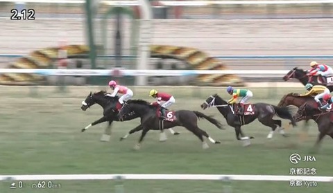 【競馬】京都記念は藤岡佑騎乗のジューンテイクがV