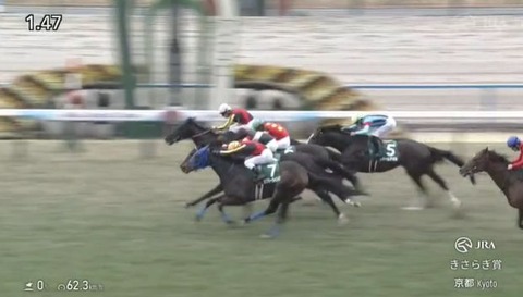 【競馬】きさらぎ賞はハマーハンセン騎乗のゾロアストロがV