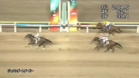 【競馬】ジャパンダートダービーは御神本騎乗のミックファイアがＶ　無敗で南関3冠達成