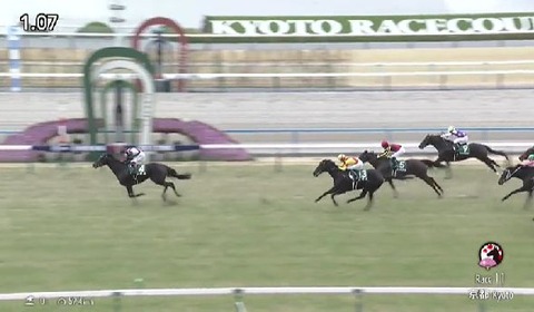 【競馬】シルクロードＳは西村淳騎乗のルガルがＶ