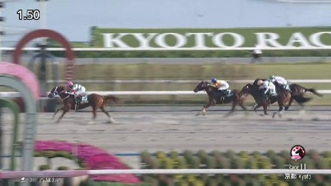 【競馬】みやこＳはデムーロ騎乗のセラフィックコールがＶ