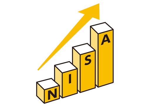 NISAによる円安が、じわりじわりと進行中・・・