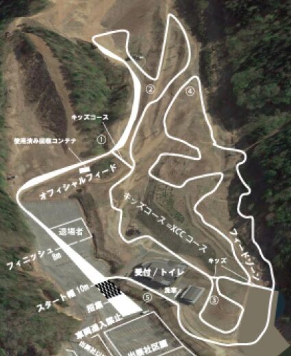 コース