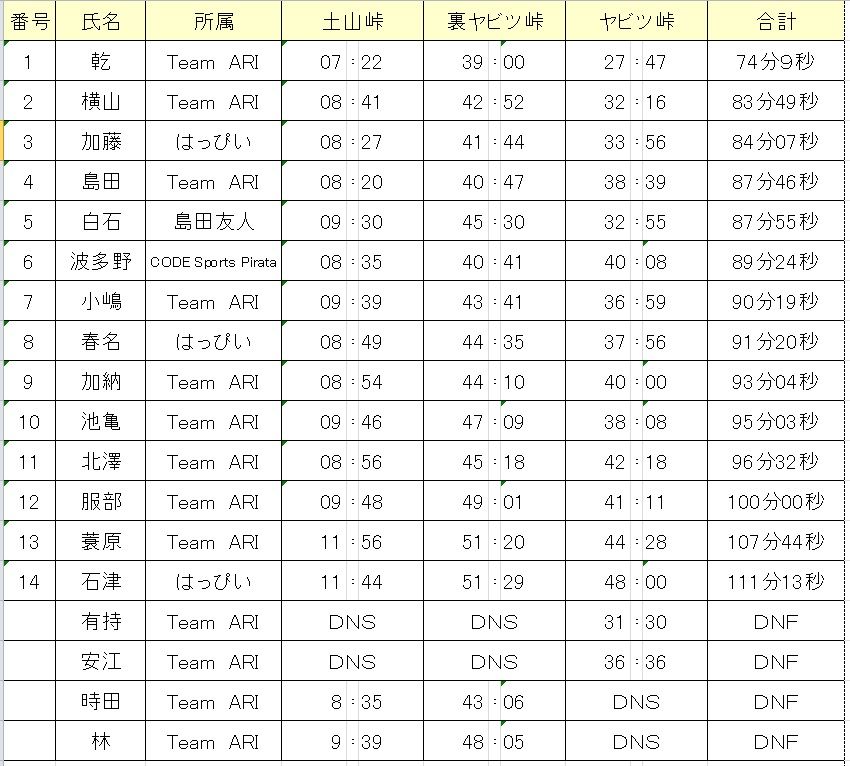 イメージ 21
