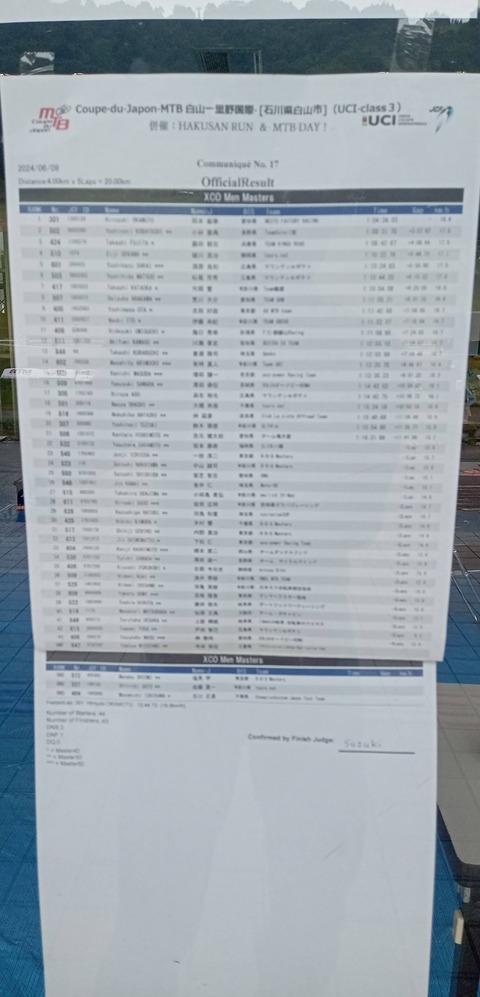 IMG_20240609_112933