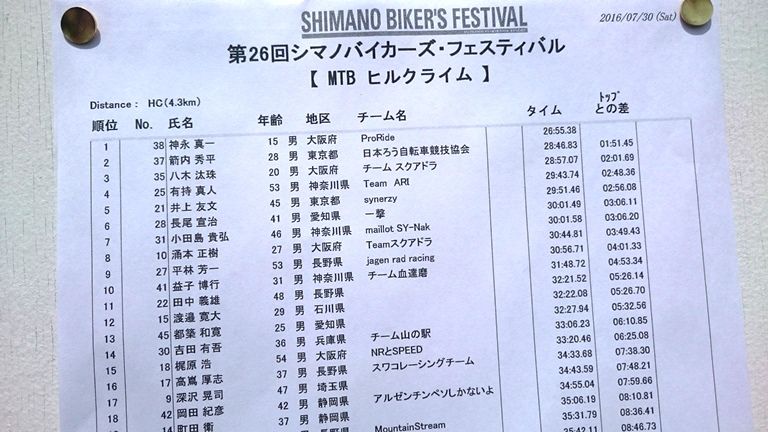イメージ 14