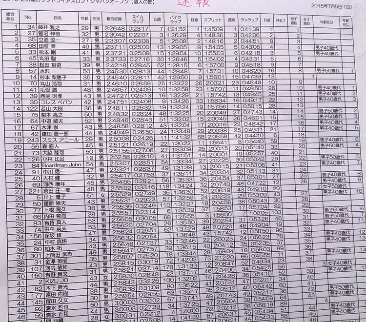 イメージ 25