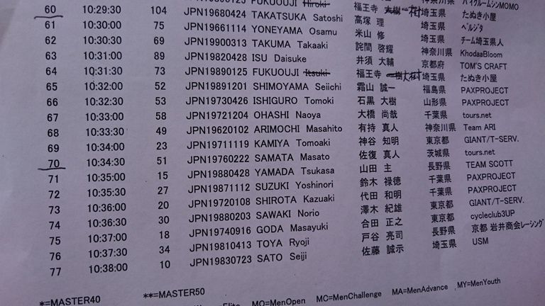イメージ 12