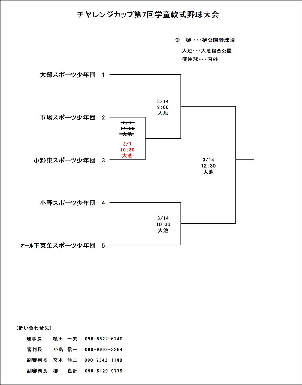 チャレンジカップ 時間変更 学童 小野野球協会