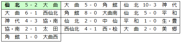 senbo