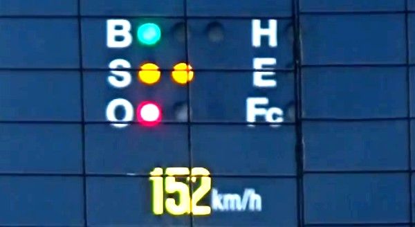 152