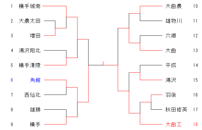 23harukoukoukennan