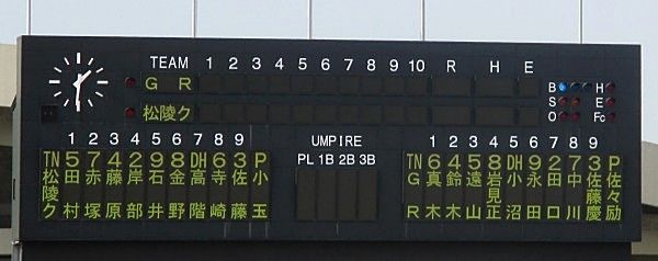 -3