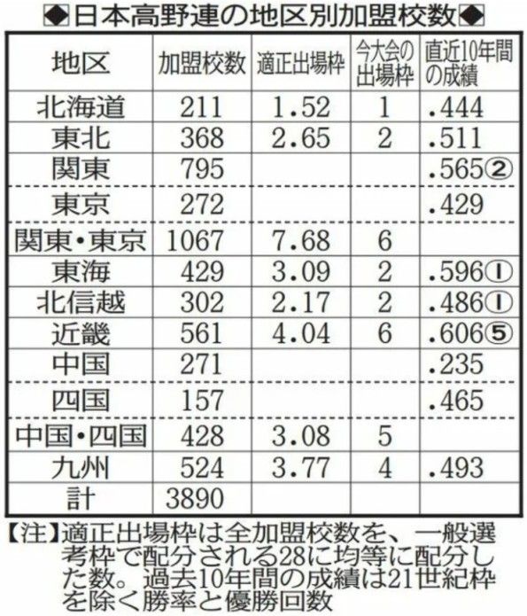 5955457