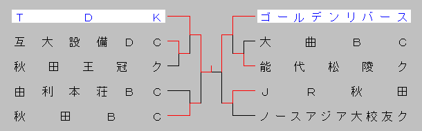 2104harushakaizin