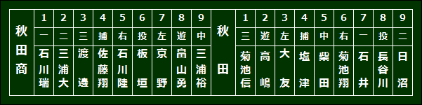 925