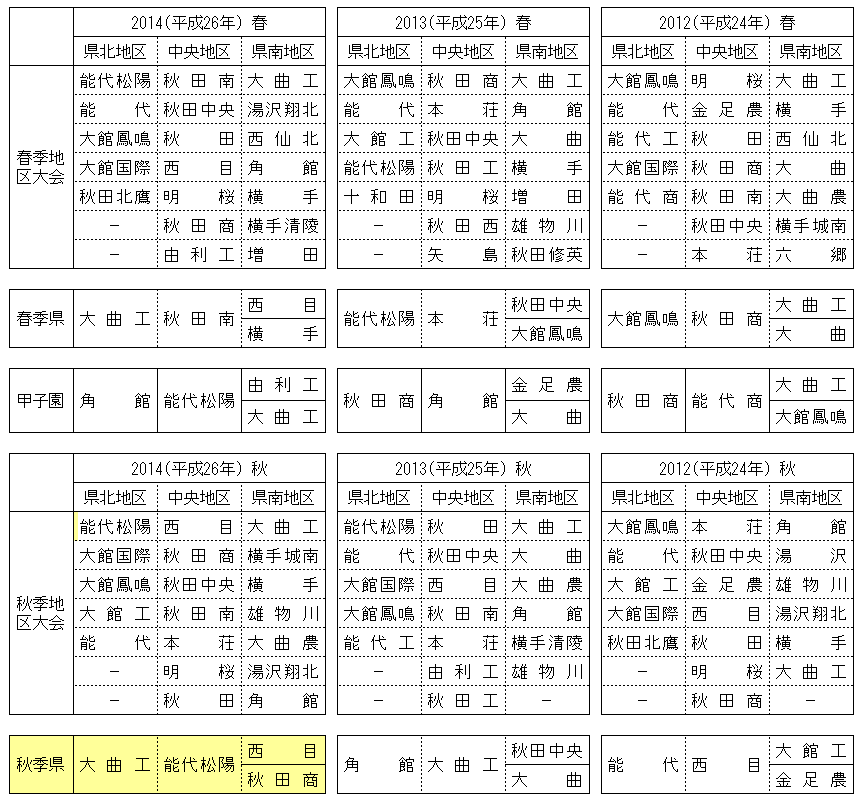 akitaken24-26
