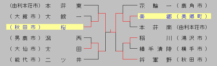2014haruzenken