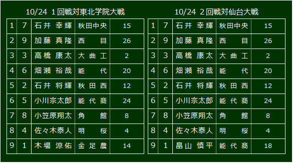 20151024