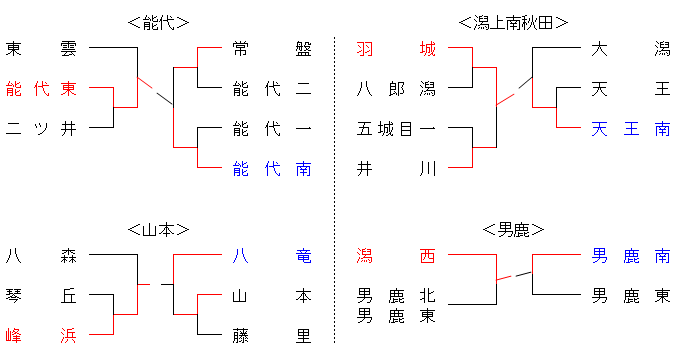 2012nosiroyamamoto
