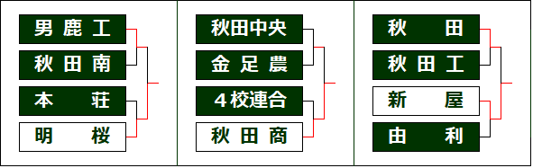 444