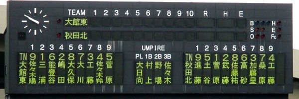 7271