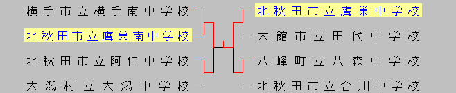 20414takanosu