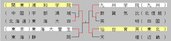 2014akimeiji