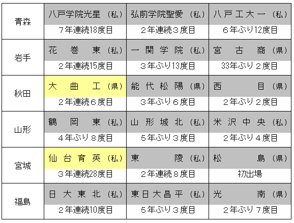 2014akitouhoku18