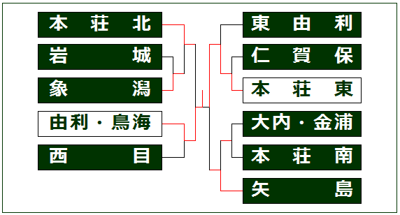 honyu
