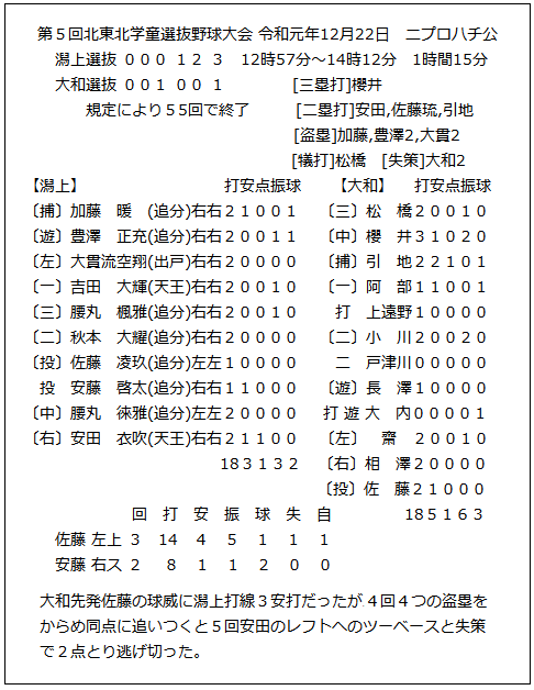 kose