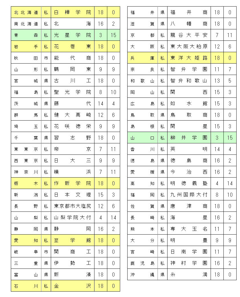 2393kennaigai