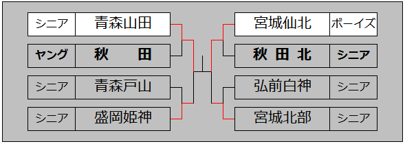 2011010111